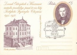 Poznan 1985 Special Postmark - Henryk Wieniawski - Macchine Per Obliterare (EMA)