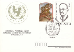 Poznan 1987 Special Postmark - 175 Anniversary Of The Birth Of Jozef Ignacy Kraszewski - Maschinenstempel (EMA)