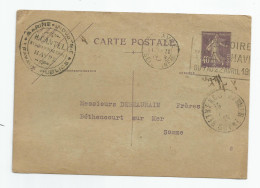 Marcophilie - Le Havre 76 Seine Maritime Cachet  Travaux Publics Marine Industrie  Entier Postal 40c Semeuse 1929 - Standard- Und TSC-AK (vor 1995)