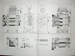 Convertisseur De Gruaux - Machines