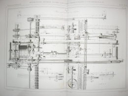 Métier à Filer Automate, Système Parr-Curtis - Machines