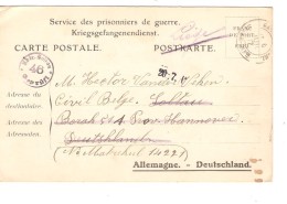 Guerre-Oorlog 14-18 CP écrite De Ste-Adresse En 1917 V.prisonnier Civil Belge à Soltau Censure Puis Liège PR3734 - Kriegsgefangenschaft