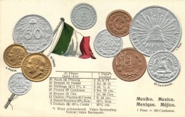 ** T1/T2 Mexico - Set Of Coins, Currency Exchange Chart Emb. Litho - Non Classés