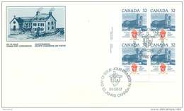 1984  Basilica St John's Newfoundland   LL Plate Block  Sc 1029 - 1981-1990