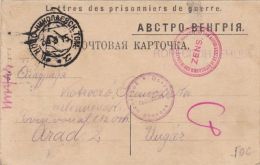 53516- WAR PRISONERS POSTCARD, NOVONIKOLAYEVSK POW CAMP, CENSORED , WW1, 1915, RUSSIA - Covers & Documents