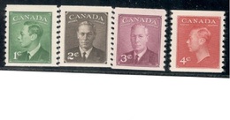 Canada1950:Scott297-300Vert.perf Of 9.5horiz.imperf  Mnh**  Cat.Value $18+ - Unused Stamps