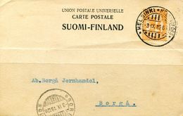 PA1778 Finland 1919 Receipt Card Cover MNH - Covers & Documents