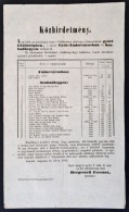 1851 GyÅ‘r, Közhirdetmény GyÅ‘r-Nádorváros és Szabadhegy új Föld-... - Non Classés