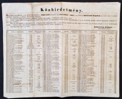 1851 Szentmárton, Közhirdetmény GyÅ‘r Megyei Községek Föld- és... - Non Classés