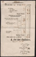 1792 A Vörösvári Postakocsi állomás Napi Kimutatása - Sin Clasificación