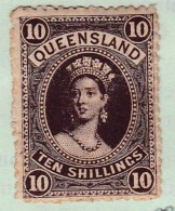 Queensland 1882 SG 160 P.12 Mint Hinged Heavy Toned Gum - Used Stamps