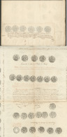 Documents De Greffes Avec Empreintes Des Papiers Timbrés. 1846. Feuillet Principal 42x59cm Comportant Des Dizaine - Other & Unclassified