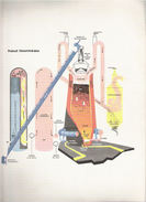 Sidérurgie Planche Schéma D'un Haut Fourneau - Machines