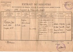 VP7370 - MILITARIA - Infirmerie De La Caserne SIDI - BRAHIM -  Brigadier J.B CLERGEAU Au 402 ème Rgt De D.C.A - Documenten