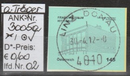 18.1.2012 - SkFM/DM "Kunsth.-Frauenm. Hittisau" (m. Arch.namen) - O Gestempelt A. Trägerf. - S. Scan (3005ao 02-04 ATf) - Used Stamps