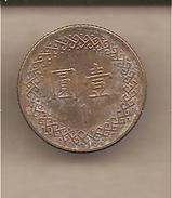 Taiwan - Moneta Circolata Da 1 Dollaro 1981-2015 - Taiwán
