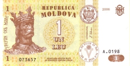 MOLDOVA 1 LEU 2006 P-8g  I (BFR) [MD108g] - Moldawien (Moldau)