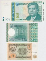 Tádzsikisztán 1994. 1R + 1999 (2000). 20D + 1S T:I,I-
Tajikistan 1994. 1 Ruble + 1999 (2000). 20... - Unclassified