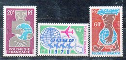 POLYNESIE  Timbre Neuf * De 1970 (ref 4541 ) Tourisme - Unused Stamps