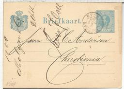 HOLANDA ENTERO POSTAL ROTTERDAM 1880 - Lettres & Documents