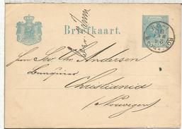 HOLANDA ENTERO POSTAL ROTTERDAM 1880 - Lettres & Documents