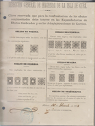 O) 1883 CUBA-CARIBE,USAGE AND REGULATIONS ABOUT THE USAGE OF THE ARANITAS ON THE ISLAND EX ABREU, DOCUMENT ORIGINAL ABOU - Prephilately