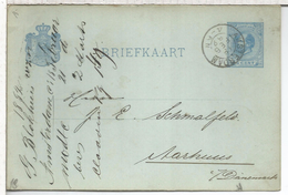 HOLANDA ENTERO POSTAL AMSTERDAM 1889 - Lettres & Documents