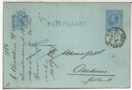 HOLANDA ENTERO POSTAL AMSTERDAM 1884 - Lettres & Documents