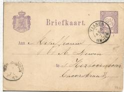 HOLANDA ENTERO POSTAL VIANEN 1879 - Lettres & Documents