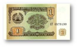 TAJIKISTAN - 1 Ruble - 1994 - Pick 1 - UNC - Serie  AT ( AT ) - The National Bank Of The Republic - Tadschikistan