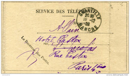 Document 1928 Du Service Téléphonique De La Poste De Granville (Manche) - Télégraphes Et Téléphones