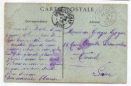 1905--Beaux Cachets Manuels"ARCUEIL-CACHAN"et BOURG LA REINE Sur Cp Musée Louvre-N.Lancret - Manual Postmarks