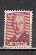 TURQUIE °  YT N° 1060 - Used Stamps