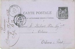 Cpa Entier Postal 89CP2  1882 De AUNEAU 28 à Orléans - Auneau