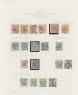 1874/1891, Specialised Collection Of Apprx. 150 Stamps On "Frank Godden" Album Pages, Collected To Perforations,... - Taxe