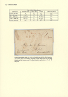 1822-1877, "LETTERS FROM BRAZIL TO THE USA" Exhibition Collection On 84 Leaves Starting Direct Mail, Including... - Autres & Non Classés