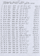 1987/1997, Saubere Kleine Sammlungspartie Sehenswürdigkeiten, Meist 11er-Streifen, RE Usw., Gemäß... - Roulettes