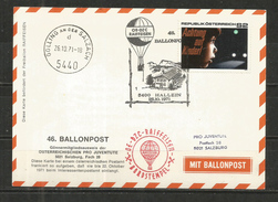 244t * ÖSTERREICH * BALLONPOST 1971 * MIT ALLEN STEMPELON  **!! - Ballons