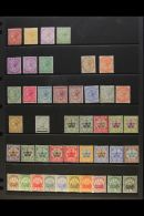 1865-1936 ATTRACTIVE MINT COLLECTION Includes 1865-1903 (perf 14) 1d Rose-red (blunt Corner), 3d Yellow-buff, 6d... - Bermudes