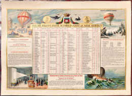 Plakat "Ballon Monté": Zeitgenöss. Original-Plakat, Farblitho Von E.Pichot, Paris, Mit Reizvollen... - Sonstige & Ohne Zuordnung