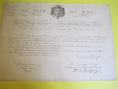 Brevet /Autographe/Charles Philippe De France,Comte D'Artois/Épernay Marne/Nomination/Hilaire/Chef Bataillon/1817 DIP208 - Diplomas Y Calificaciones Escolares