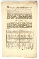 1802 'A Lotteria Játéknak Szükséges Rendtartása'  A Császári... - Ohne Zuordnung