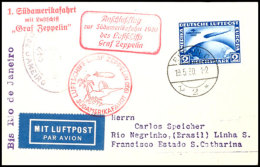 2 M. Südamerikafahrt Als Portogerechte Einzelfrankatur Auf Entsprechender Zeppelin-Postkarte Aus BERLIN... - Other & Unclassified