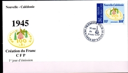 TP N° 688- Création Du Franc CFP -PJ Le 08.06.95 à Nouméa - FDC