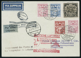 Zeppelin 6 SAF 1933. CP Càd Riga 31.8.33, Càd De Transit Berlin 1.9.33  Et Cachet Illustré... - Autres & Non Classés