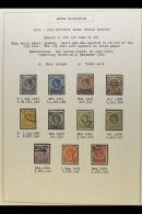 NETHERLANDS INDIES 1902 -1949 FINE USED COLLECTION On Leaves, Virtually All Different, Inc 1902-09 4c Numeral... - Other & Unclassified