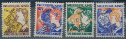 ** 1932 Gyermek Sor Mi 253-256 (Mi EUR 110.-) - Autres & Non Classés