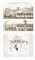 LE CINQUANTENAIRE DES CHEMINS DE FER  En 1887 - Railway