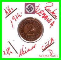 GERMANY - MONEDA DE 2- RENTENPFENNIG AÑO 1924 D  Bronze - 2 Renten- & 2 Reichspfennig