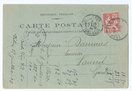 1788 - Carte Postale Mouchon Mauvais Centrage Lyon Les Terreaux Pour Vauvert Daumas Publicitaire Privée Léon GILLOUX - 1877-1920: Periodo Semi Moderno